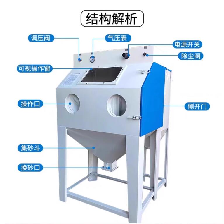 RovaniemiSandblasting machine